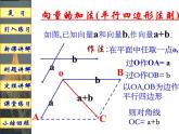 实数与向量的积 课件