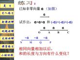 实数与向量的积 课件