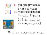 平面向量的坐标运算(2) 课件