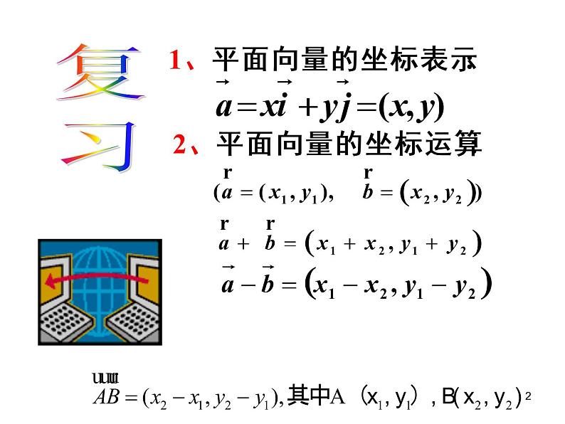平面向量的坐标运算(2) 课件02