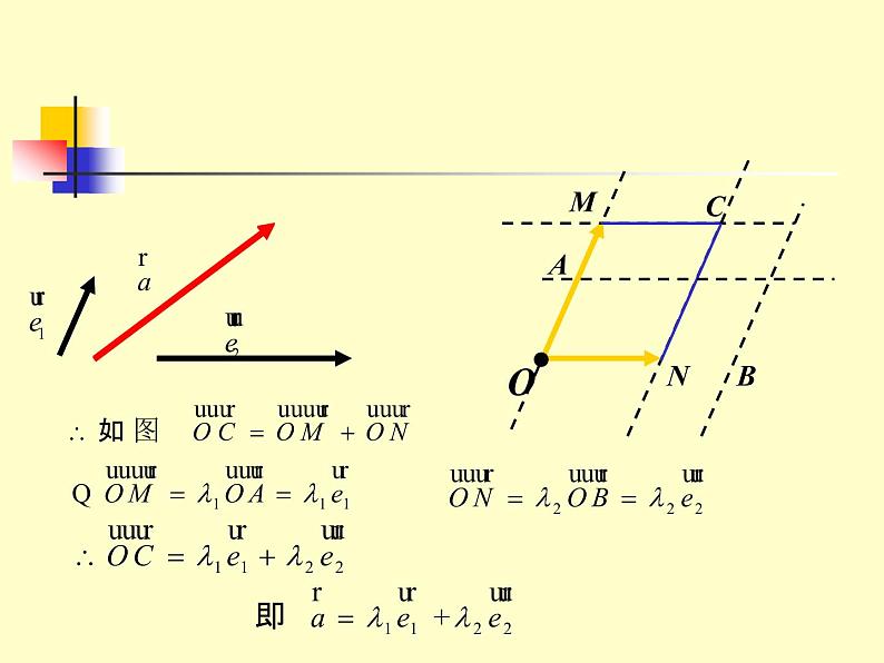 2.3.1平面向量基本定理 课件04