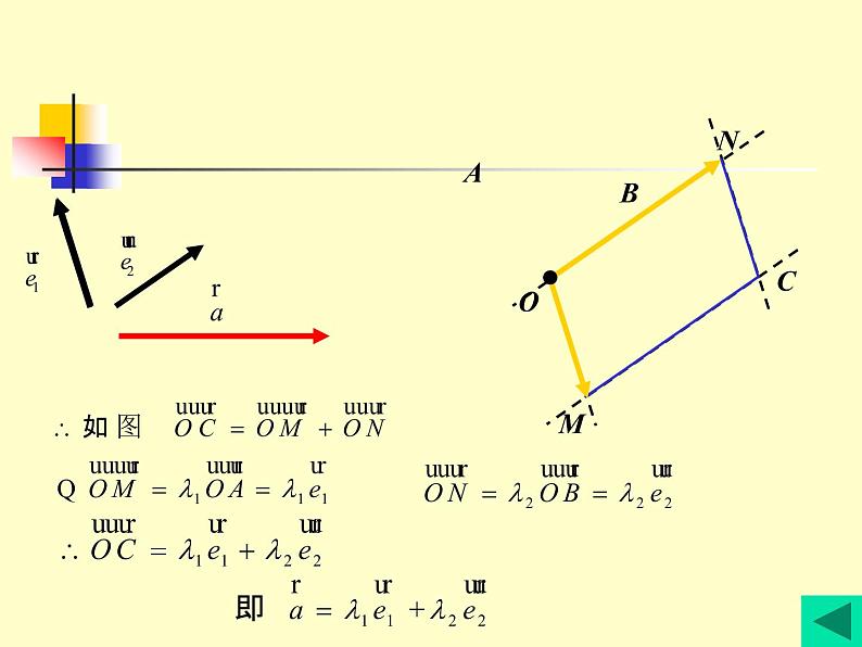2.3.1平面向量基本定理 课件05