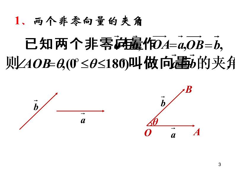 平面向量的数量积及运算律(1) 课件03