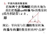 平面向量的数量积及运算律(1) 课件