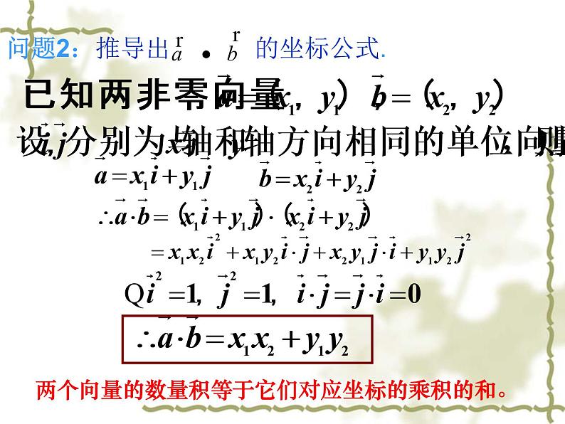 kejian平面向量的数量积的坐标表1 课件05