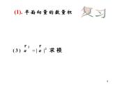 2.4.1平面向量的数量积及运算律(3) 课件