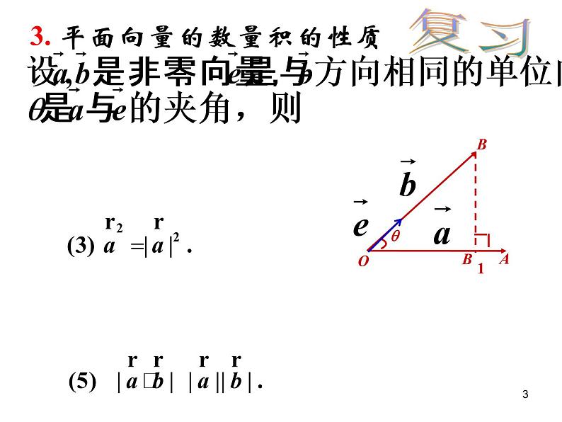 2.4.1平面向量的数量积及运算律(2) 课件03