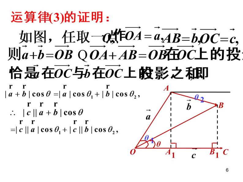2.4.1平面向量的数量积及运算律(2) 课件06