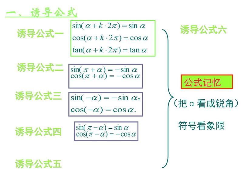 必修4三角函数复习课件08