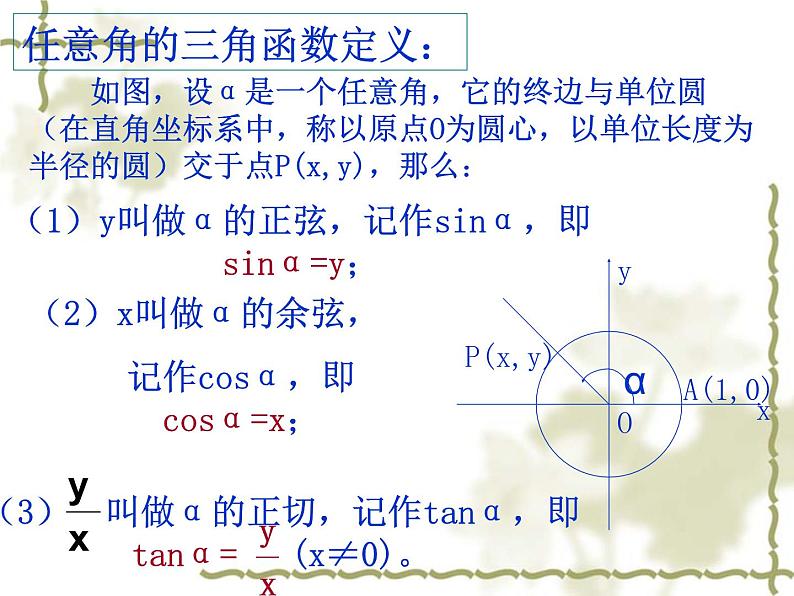 演示文稿1第6页