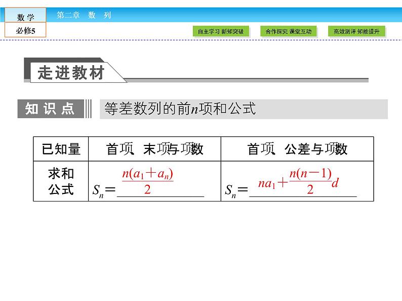 （人教A版）高中数学必修5课件：2.3第1课时　等差数列前n项和课件（共41张PPT）第7页