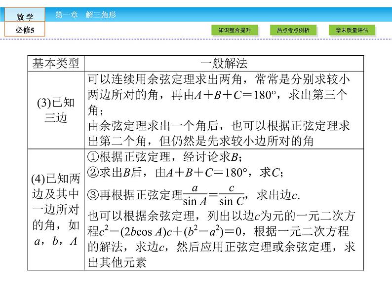 （人教A版）高中数学必修5课件：第一章 章末高效整合课件（共44张PPT）08