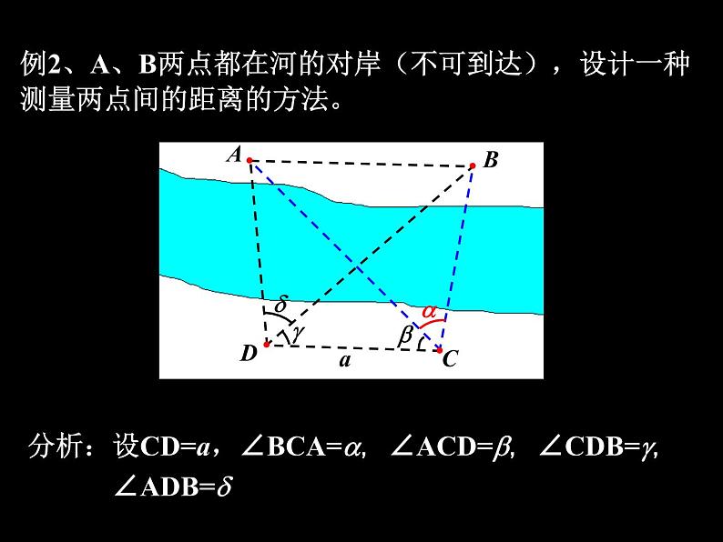 应用举例（一）-距离 课件04