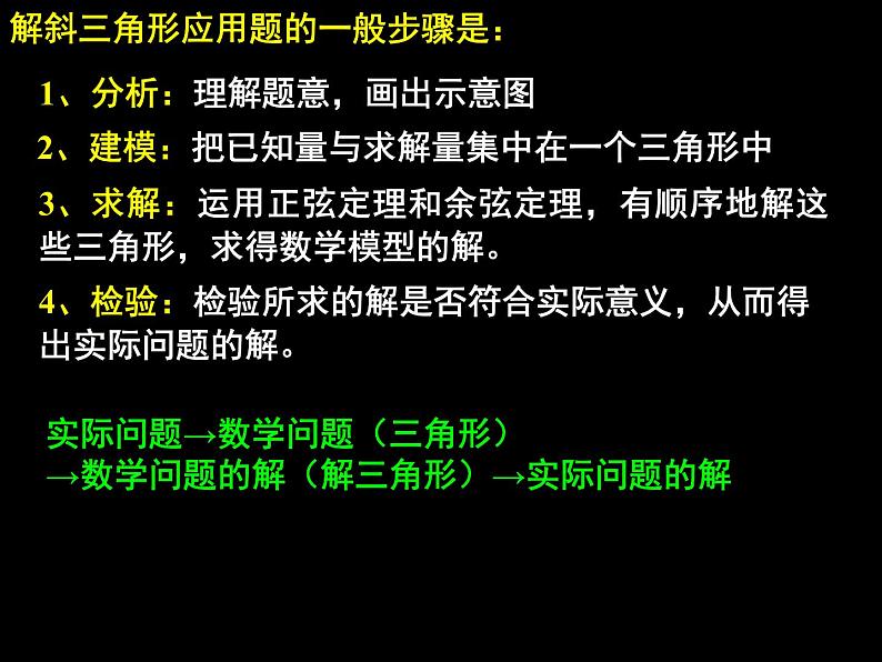 应用举例（一）-距离 课件06