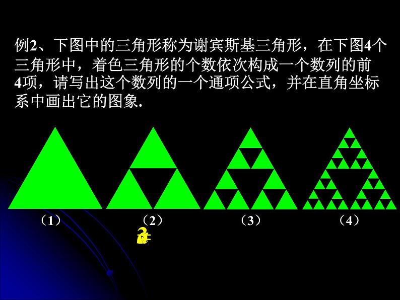 2.1.1 数列的概念与简单表示法（二） 课件06