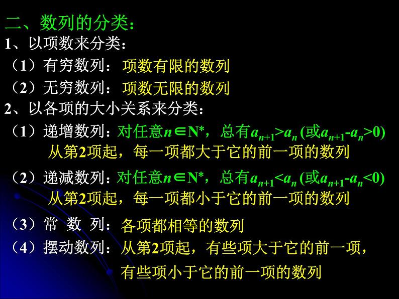 2.1.1 数列的概念与简单表示法（一） 课件07