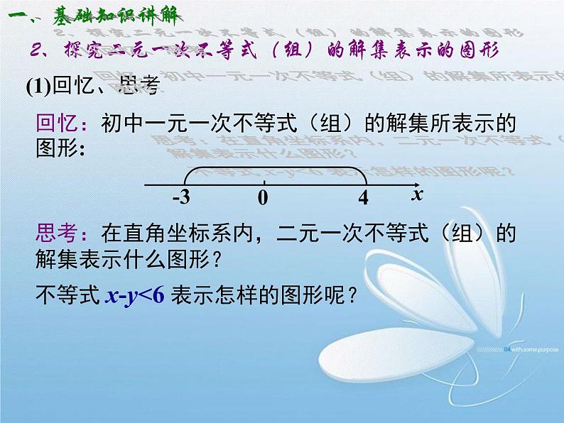 3.3.1二元一次不等式(组)与平面区域(1) 课件04