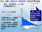 3.3.2简单的线性规划(1) 课件