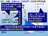 3.3.2简单的线性规划(1) 课件