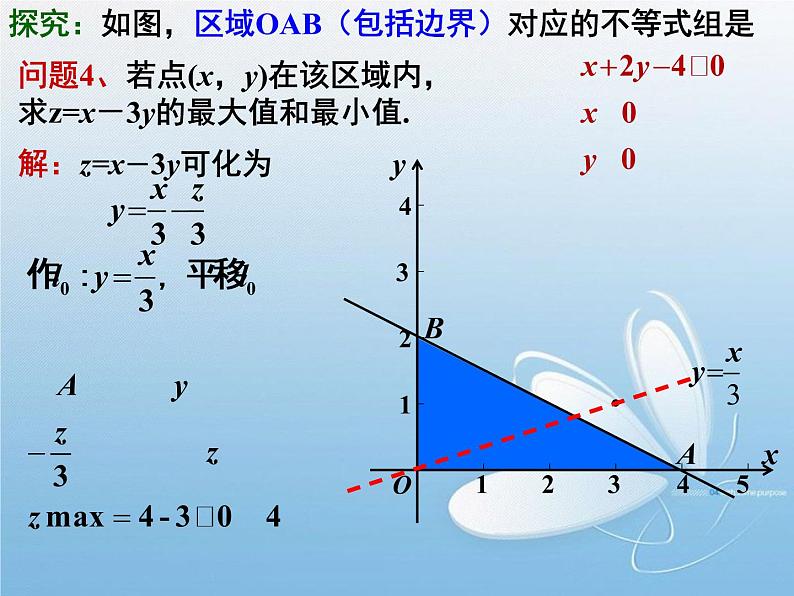 3.3.2简单的线性规划(1) 课件07