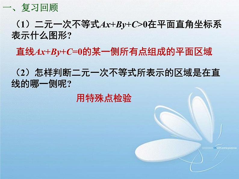 3.3.1二元一次不等式(组)与平面区域(2) 课件02