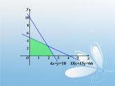 3.3.1二元一次不等式(组)与平面区域(2) 课件