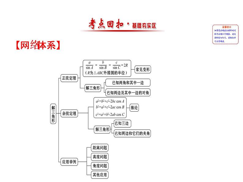 人教版高中数学必修五模块复习课件：第一课 解三角形 模块复习课 102