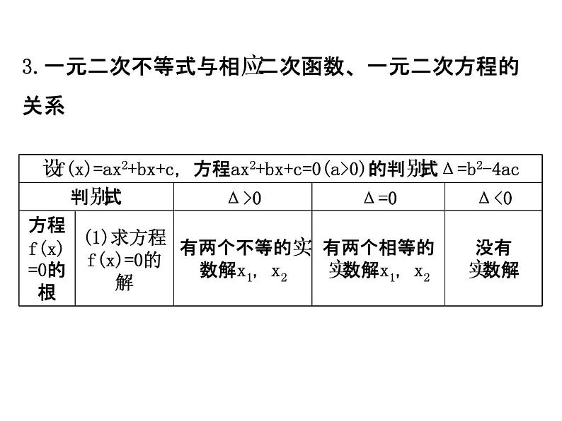 人教版高中数学必修五模块复习课件：第三课 不等式 模块复习课 306