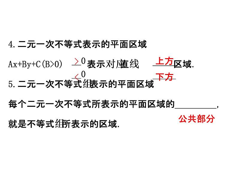 人教版高中数学必修五模块复习课件：第三课 不等式 模块复习课 308