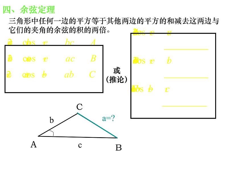 人教版高中数学必修五同课异构课件：1.1.2 余弦定理 教学能手示范课05