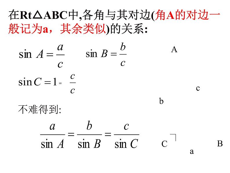 人教版高中数学必修五同课异构课件：1.1.1正弦定理 教学能手示范课02