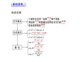 人教版高中数学必修五同课异构课件：1.1.2 余弦定理 探究导学课型