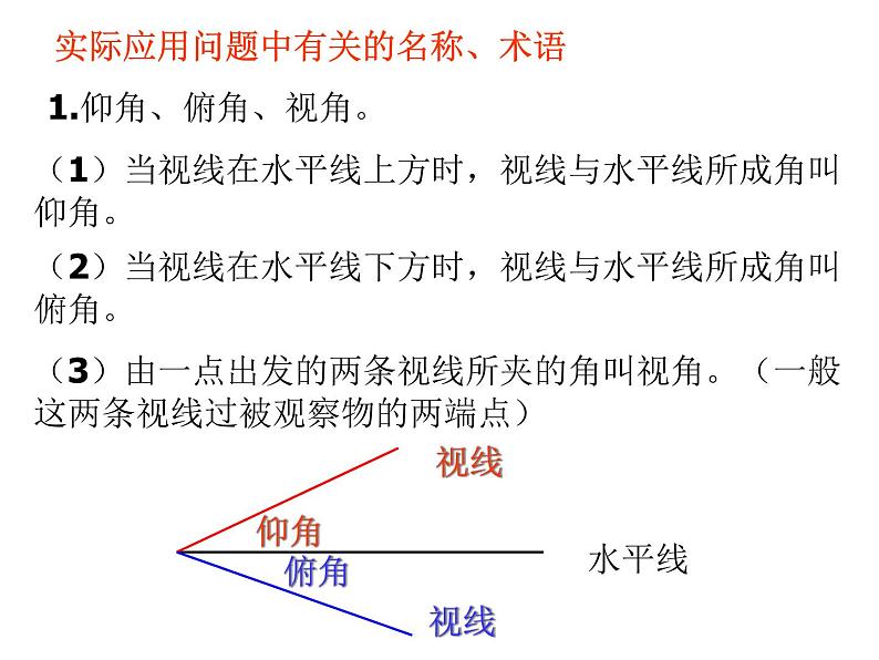 人教版高中数学必修五同课异构课件：1.2　应用举例 第1课时 解三角形的实际应用举例——距离问题 教学能手示范课07