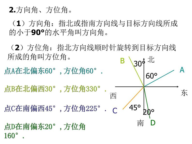 人教版高中数学必修五同课异构课件：1.2　应用举例 第1课时 解三角形的实际应用举例——距离问题 教学能手示范课08