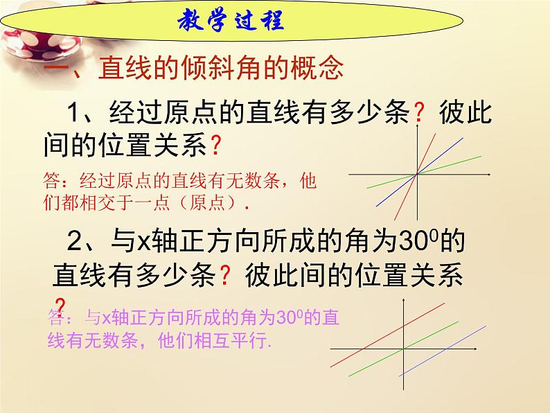 高中数学 3.1直线的倾斜角与斜率课件1 新人教A版必修204