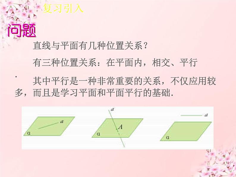 高中数学 2.2.1直线与平面平行的判定课件 新人教A版必修203