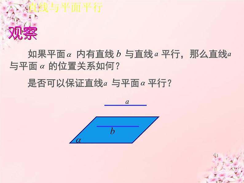 高中数学 2.2.1直线与平面平行的判定课件 新人教A版必修205