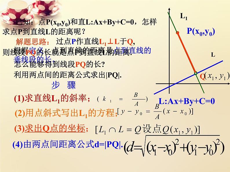 高中数学 3.3.1点到直线的距离课件1 新人教A版必修203