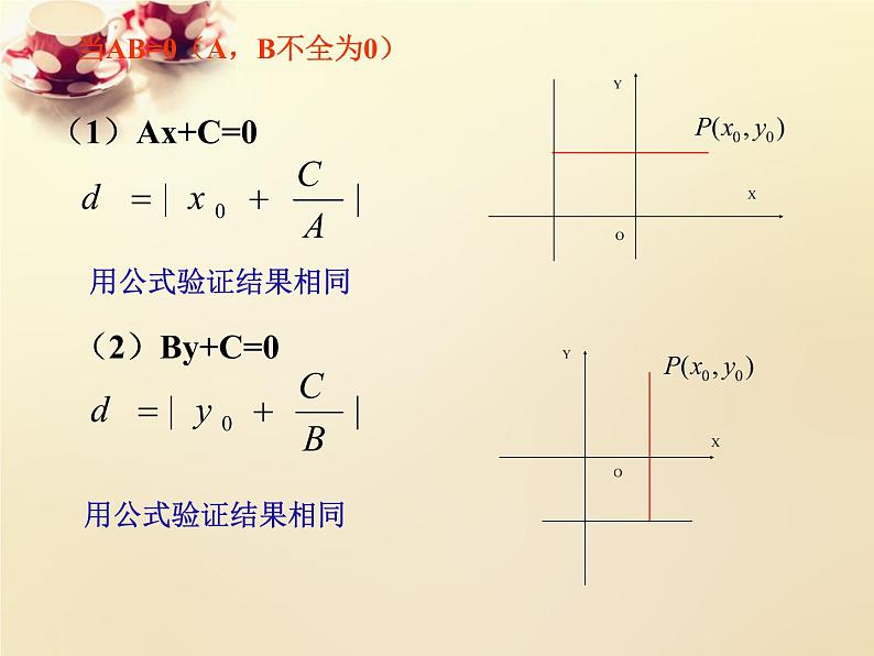 高中数学 3.3.1点到直线的距离课件1 新人教A版必修206