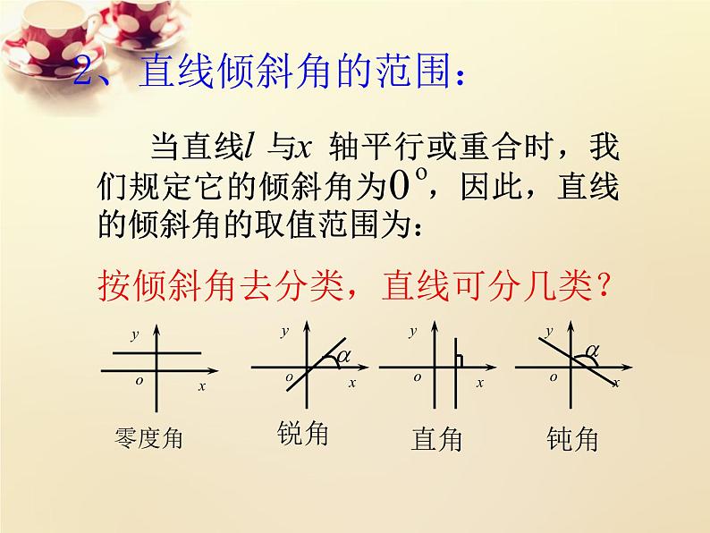 高中数学 3.1直线的倾斜角与斜率课件2 新人教A版必修205