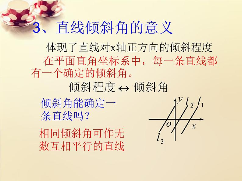 高中数学 3.1直线的倾斜角与斜率课件2 新人教A版必修206