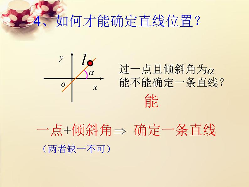 高中数学 3.1直线的倾斜角与斜率课件2 新人教A版必修207