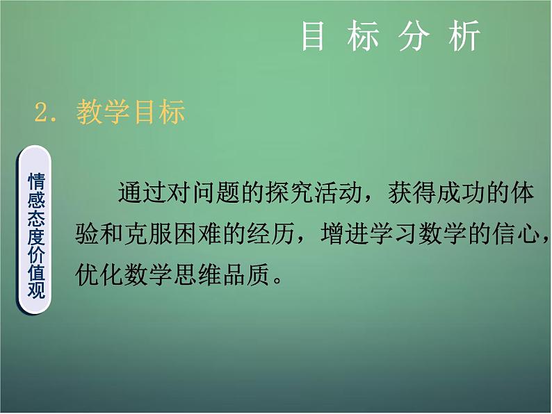 高中数学 3.3.1点到直线的距离课件3 新人教A版必修208