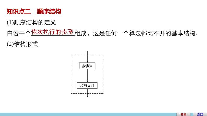 高中数学（人教版A版必修三）配套课件：1.1.2  程序框图与算法的基本逻辑结构第1课时06