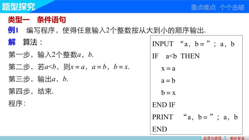 高中数学（人教版A版必修三）配套课件：1.2.2条件语句07