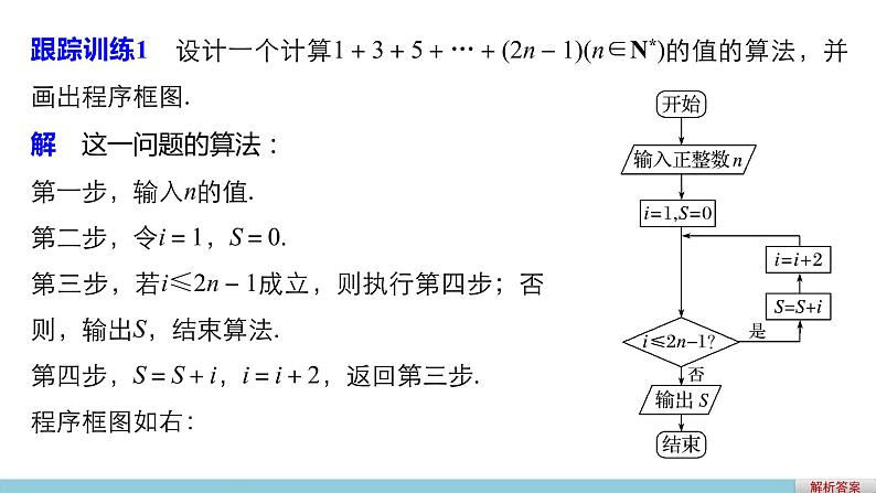 高中数学（人教版A版必修三）配套课件：1.1.2  程序框图与算法的基本逻辑结构第3课时第8页