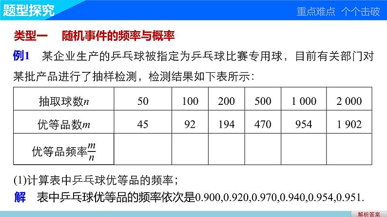 高中数学（人教版A版必修三）配套课件：第三章  习题课06