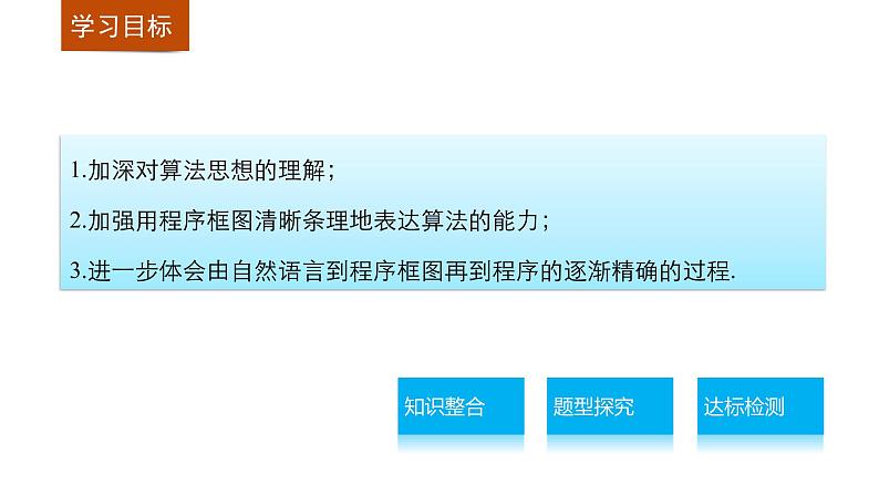 高中数学（人教版A版必修三）配套课件：第一章  章末复习课02