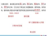 高中数学（人教版A版必修三）配套课件：第一章  章末复习课