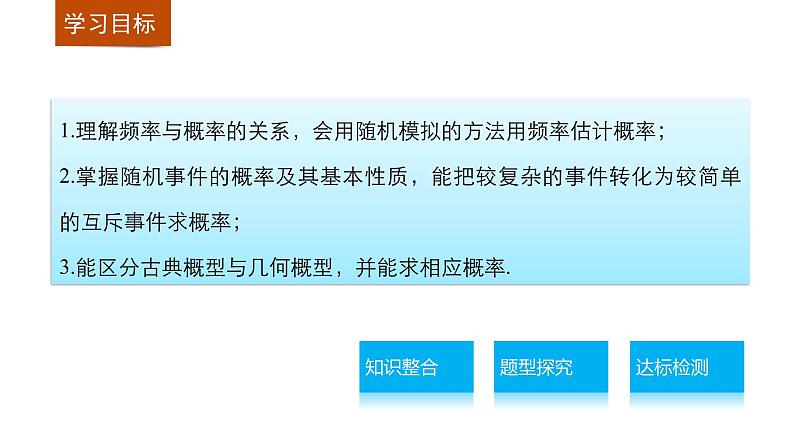 高中数学（人教版A版必修三）配套课件：第三章  章末复习课02